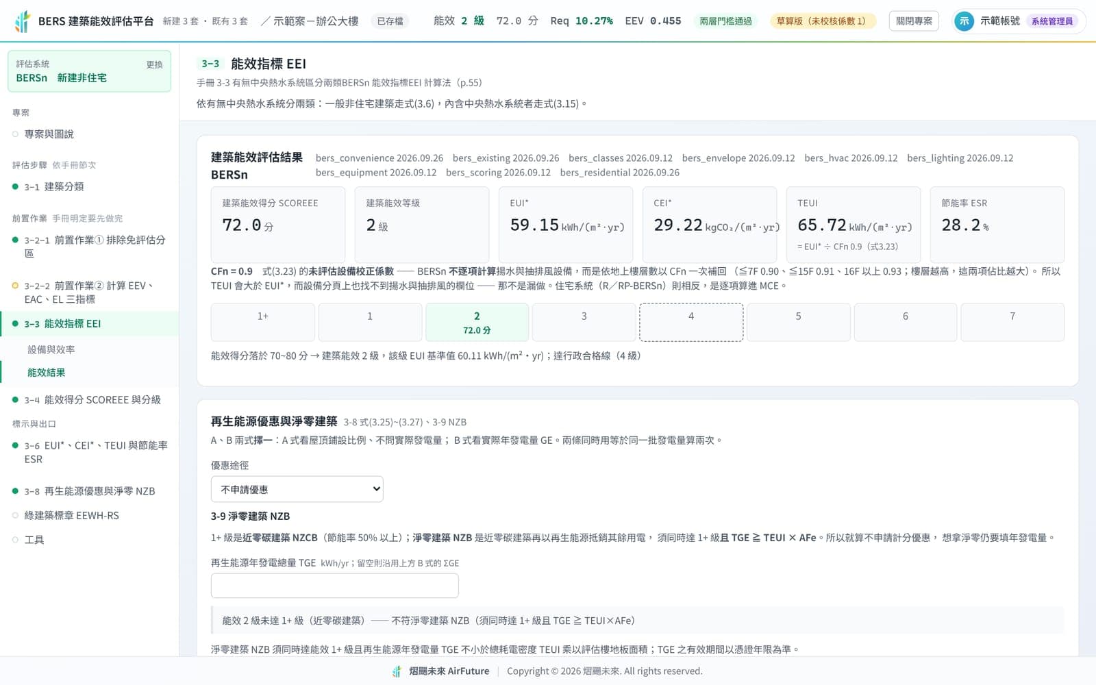 建築能效得分與等級尺標