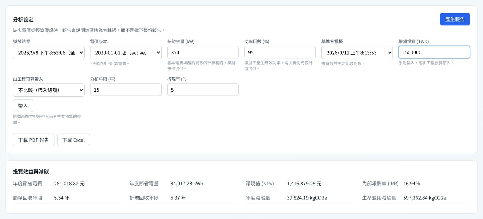 投資效益與減碳分析